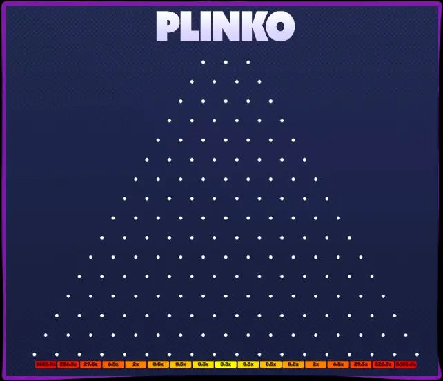 De beste casino's om Plinko te spelen.