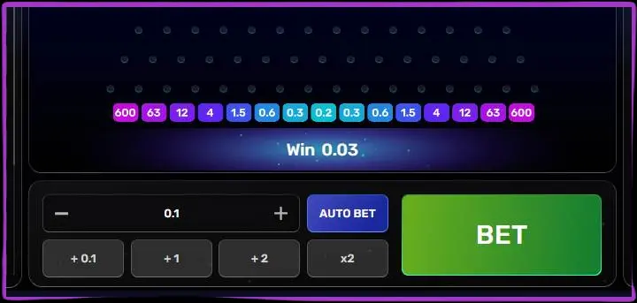 Hoe kun je winnen bij Plinko.